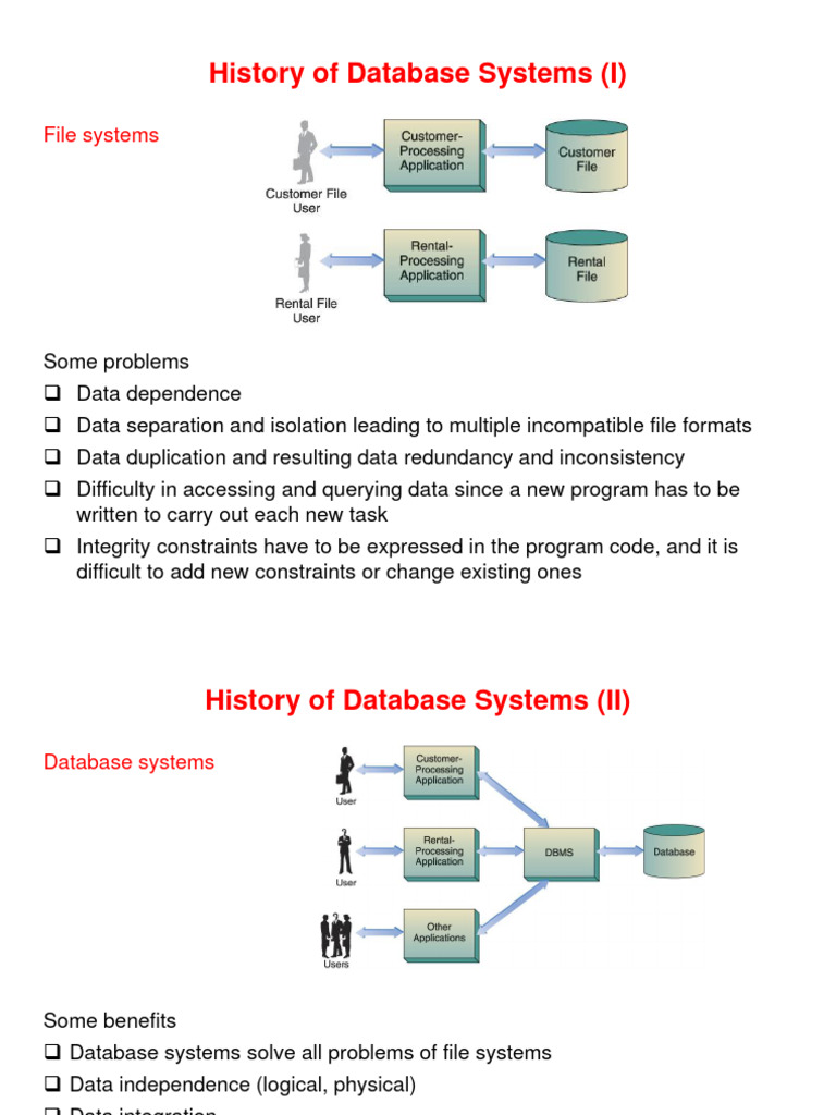 History of dbms pdf databases relational database