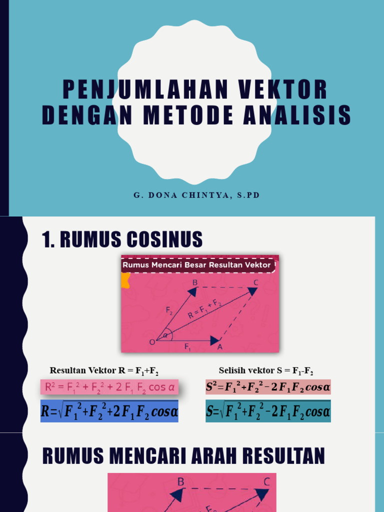 Penjumlahan Vektor Dengan Metode Analisis | PDF