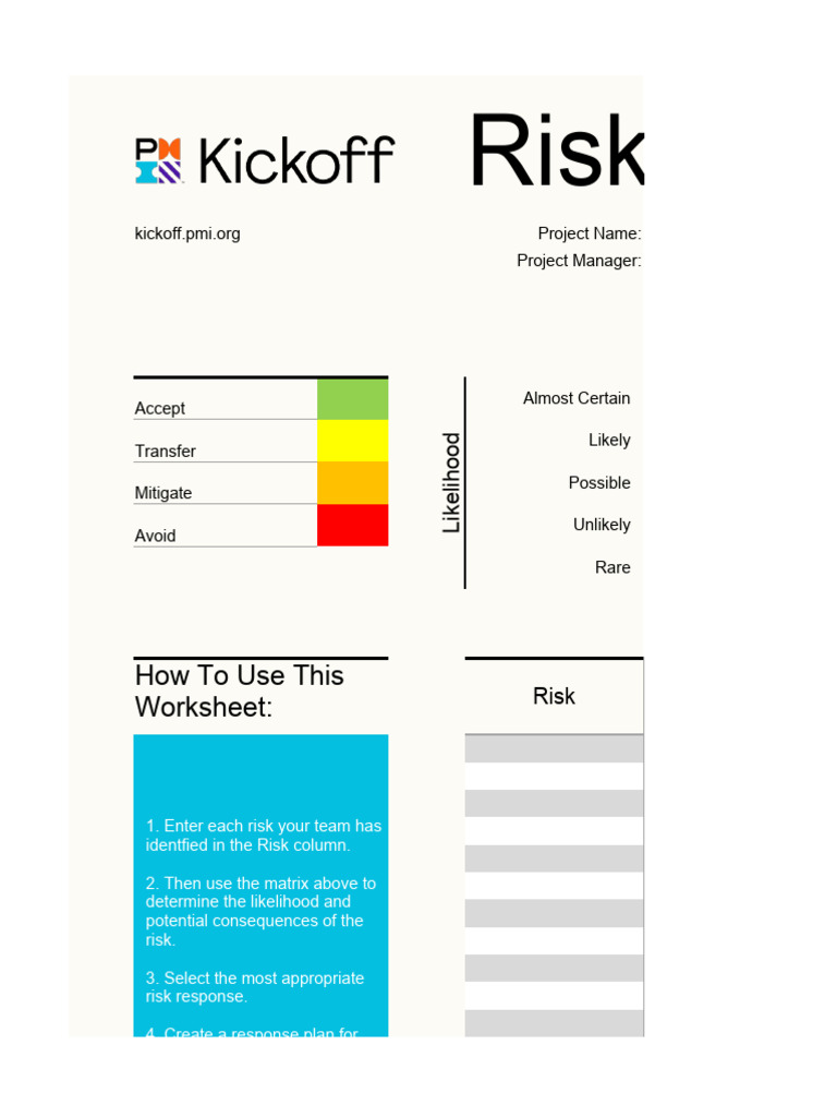 Risk Response Planning Worksheet | PDF