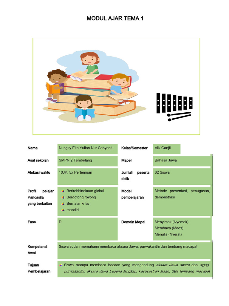 Modul Ajar Tema 1 Pdf