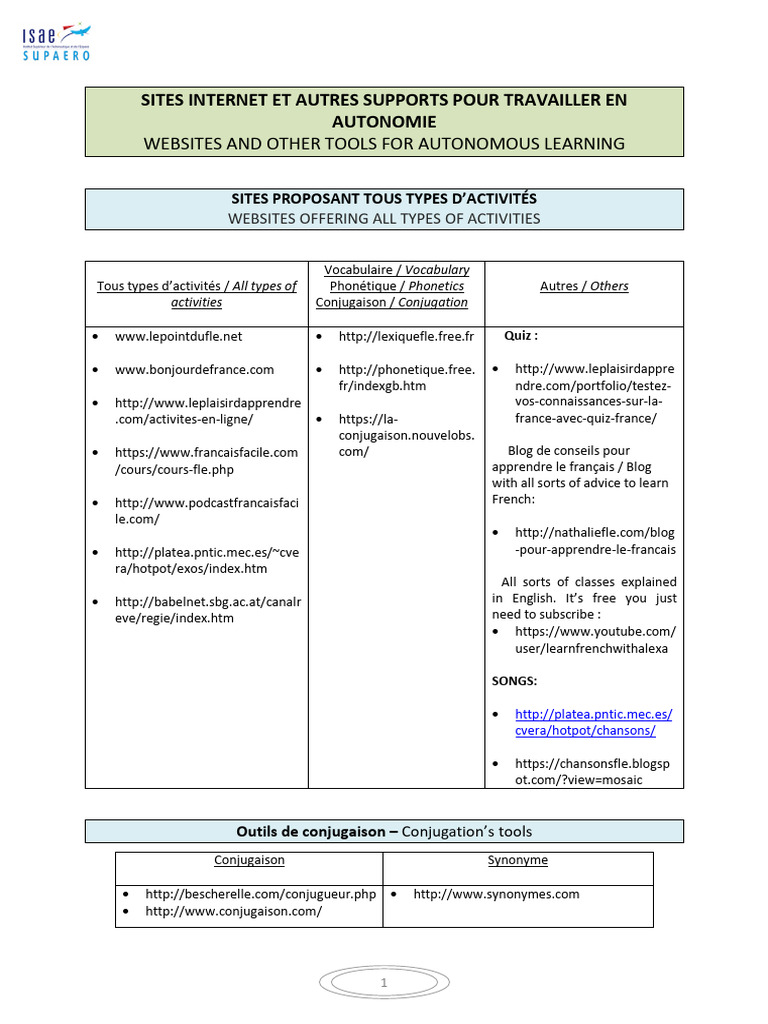 Outils et ressources pour apprendre le français | PDF | Communication ...