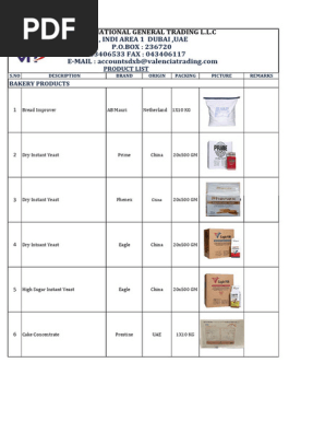 PRODUCT LIST  WITH PICTURE