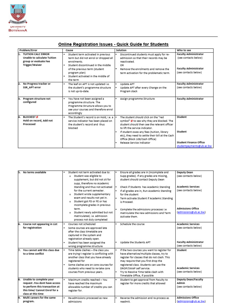 Online Registration Issues Guide | PDF | Computing