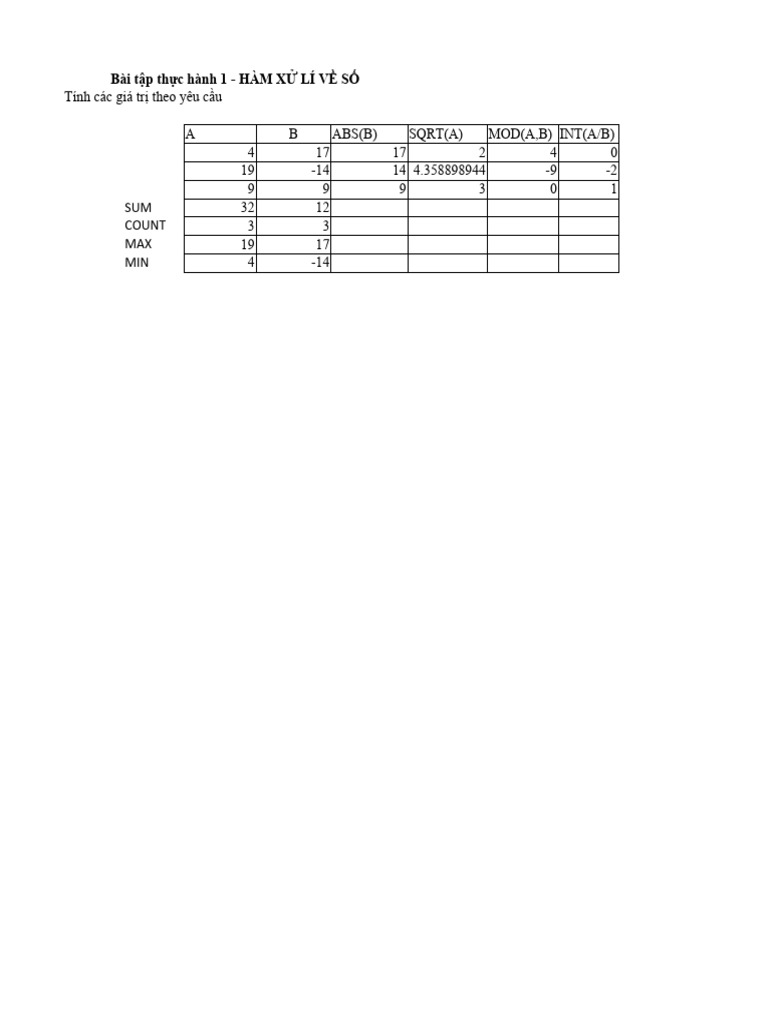 TranVanTu Module6 BT | PDF
