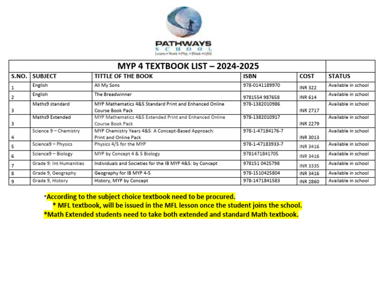MYP 4 Textbook List 2024-2025 | PDF | Textbook | Science