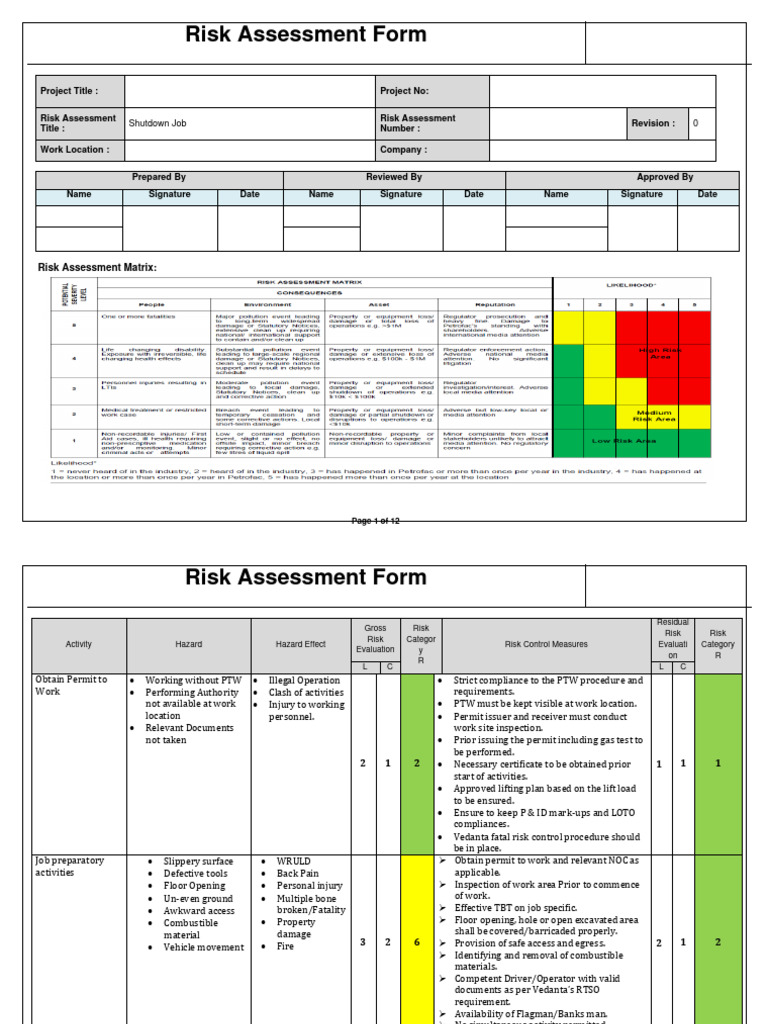 Risk-Assessment-for-Shutdown Part 1 | PDF | Scaffolding | Risk Assessment