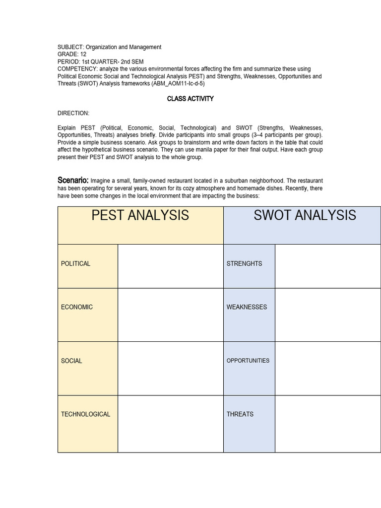PEST & SWOT Analysis Activity Guide | PDF