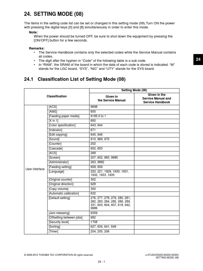 Error Code Continuation | PDF | Computer Networking | Computing