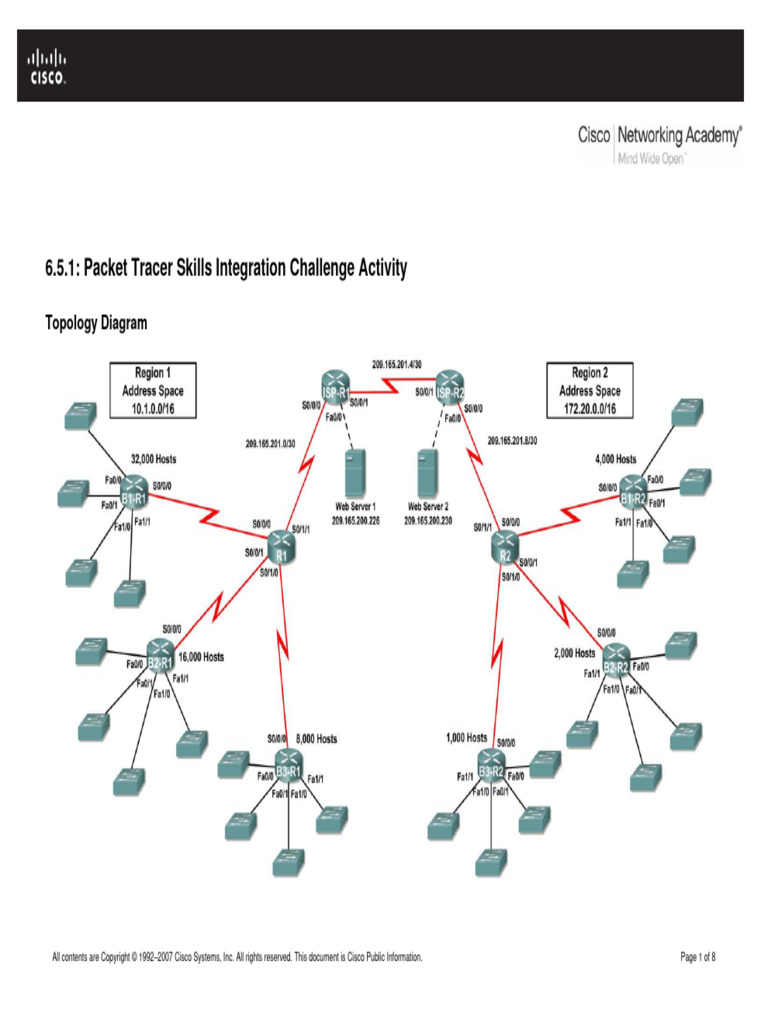 Activity 6.5.1 - Directions | PDF | Router (Computing) | Wide Area Network