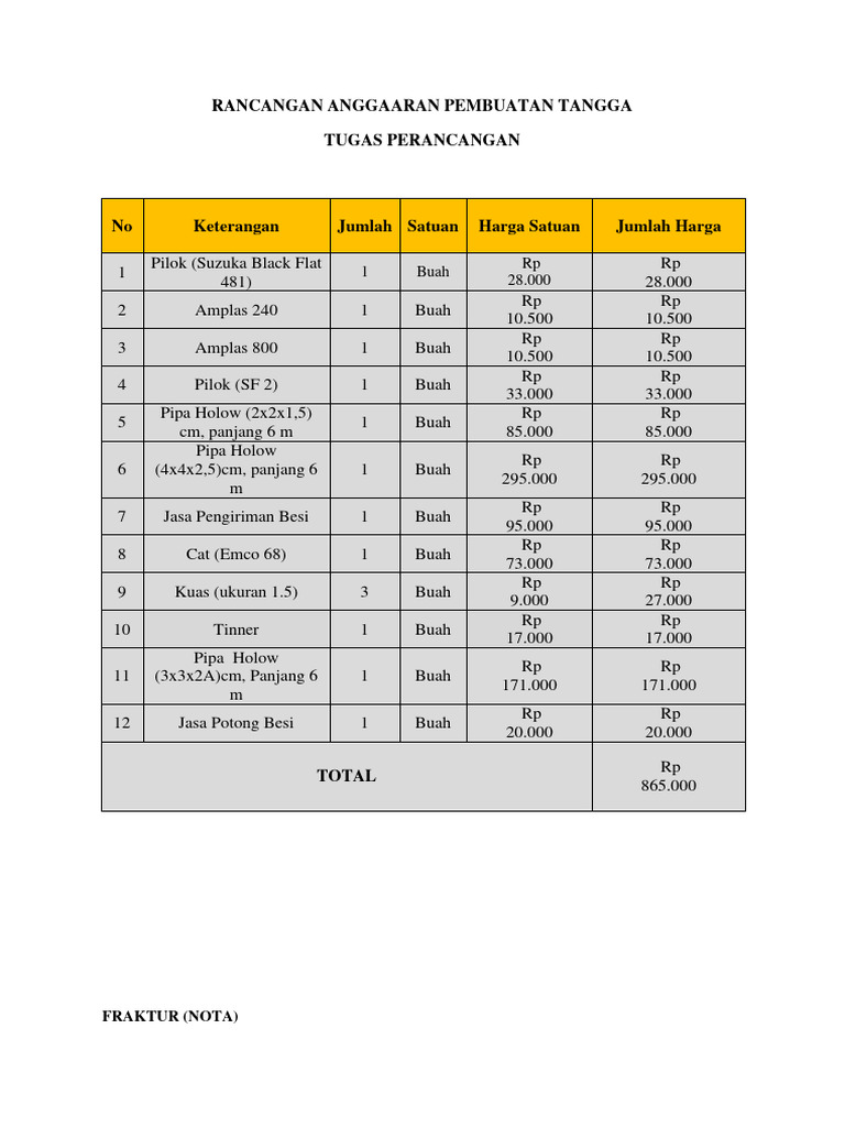 Rancangan Anggaaran Pembuatan Folding Ladder | PDF