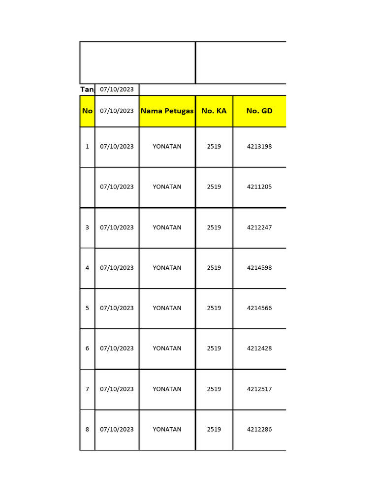 Laporan Harian Pengawalan Container | PDF