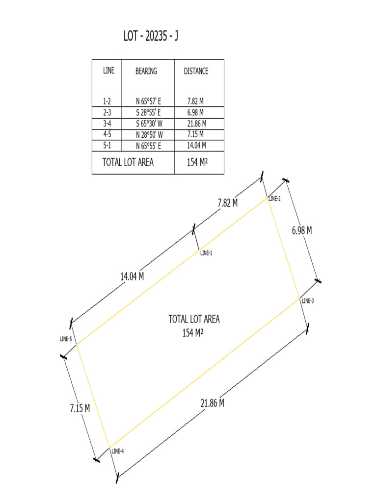 Land Survey Details for Lot 20235-J | PDF