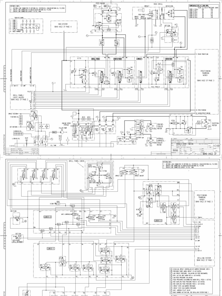 9840-0422-37-hydraulic-diagram-1-pdf