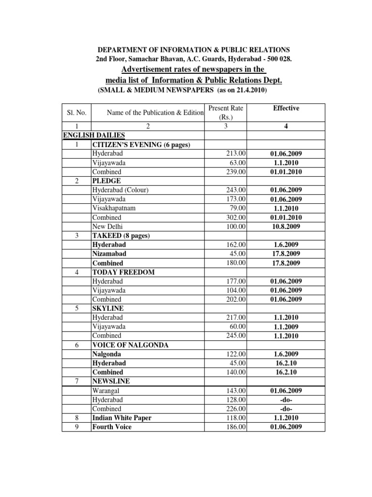 Rates of newspapers pdf