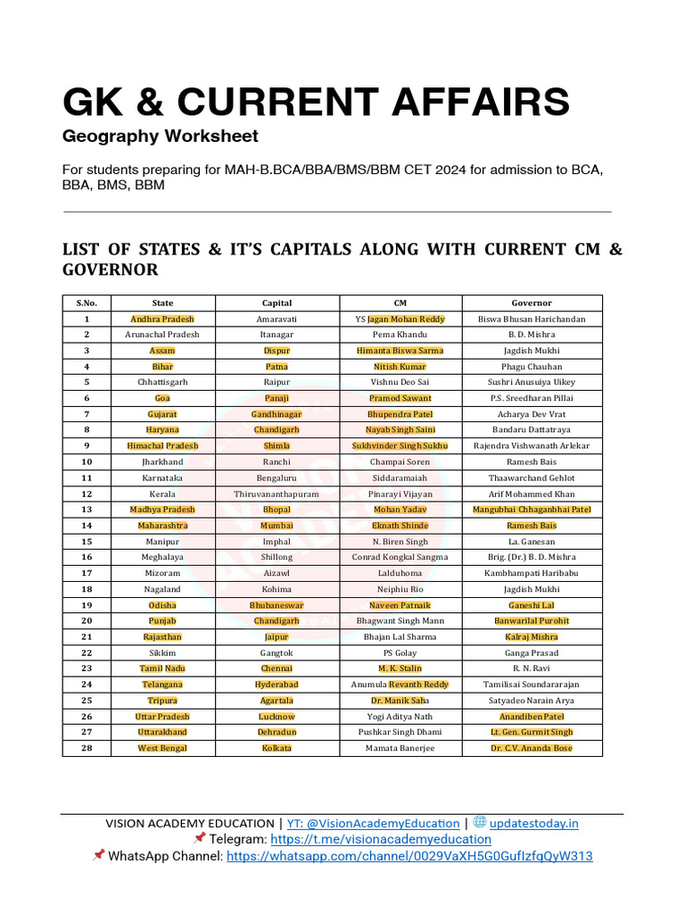 Gk Geography Worksheet Vision Academy Pdf Politics Of India