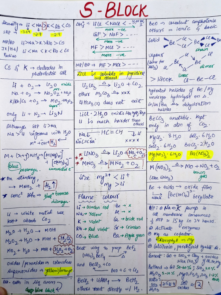 S Block Ncert | PDF | Sodium Bicarbonate | Calcium