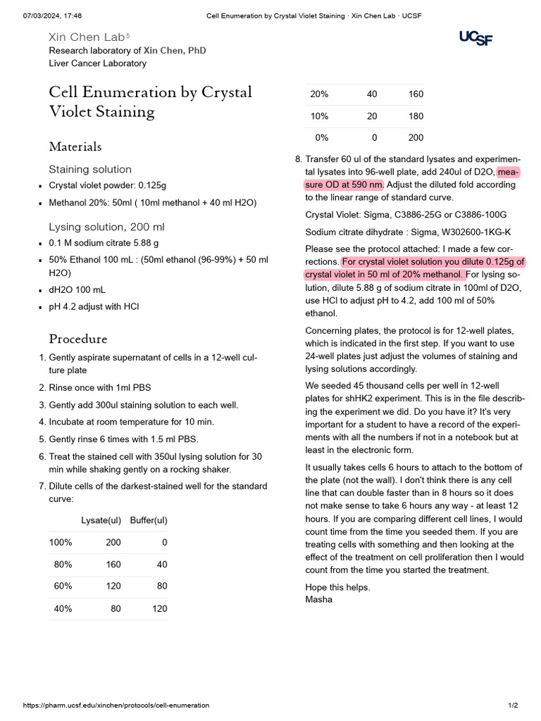 Cell Enumeration by Crystal Violet Staining Xin Chen Lab UCSF | PDF ...