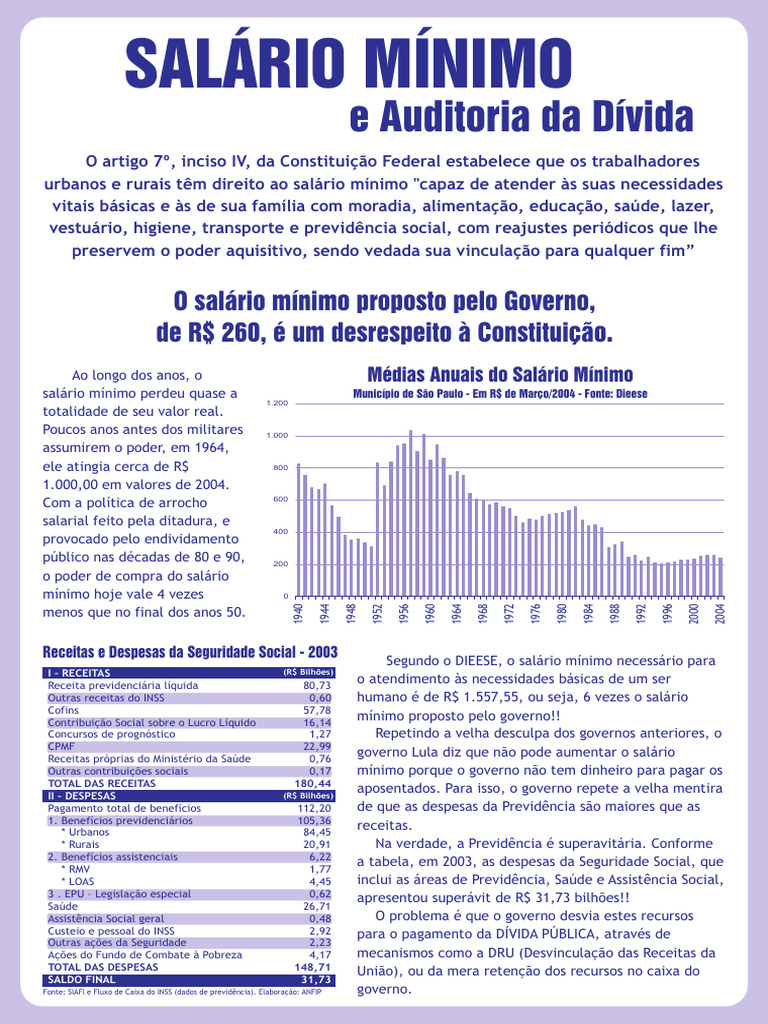 Salário Mínimo 2004 | PDF | Salário | Salário mínimo