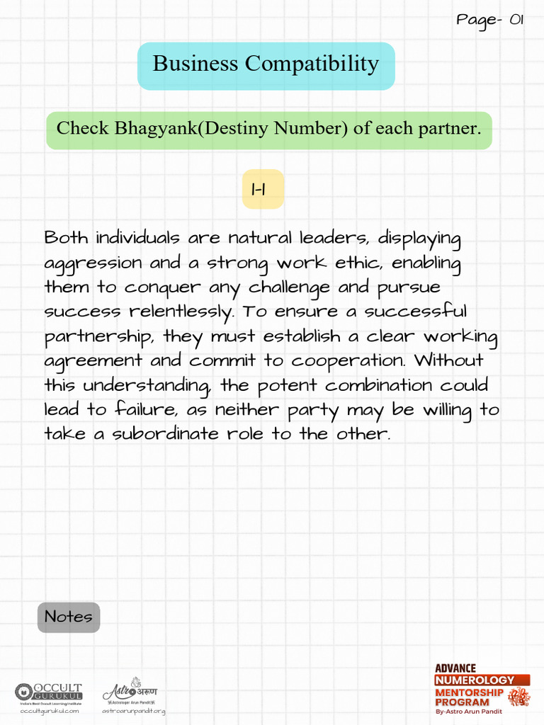 Numerology Business Compatibility Guide | PDF | Creativity | Thought