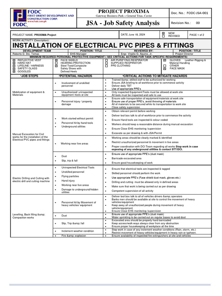 JSA for PVC Pipe Installation | PDF | Personal Protective Equipment ...