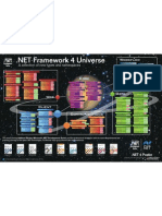 PDC2008-NETFX4