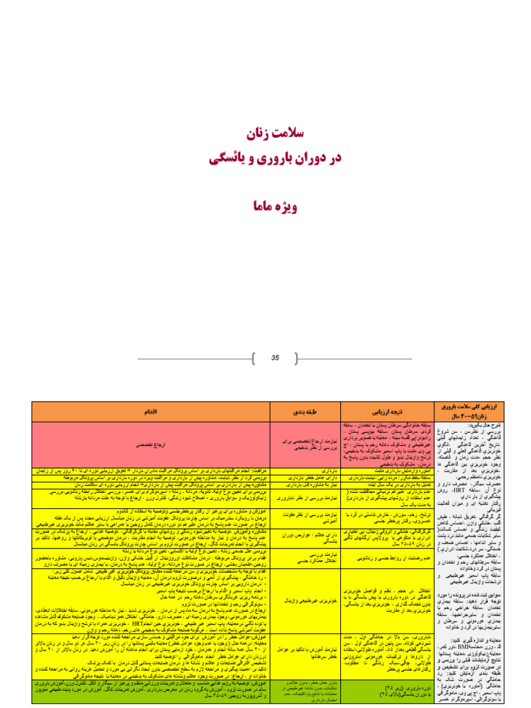میانسال ماما | PDF