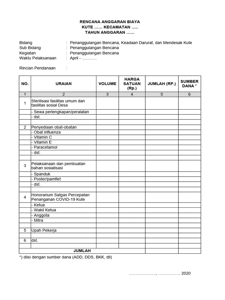 Rencana Anggaran Penanggulangan Bencana | PDF