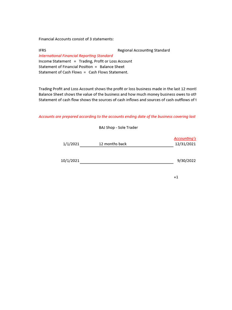 Accounting Lecture 1 Notes-1 | PDF | Balance Sheet | Debits And Credits