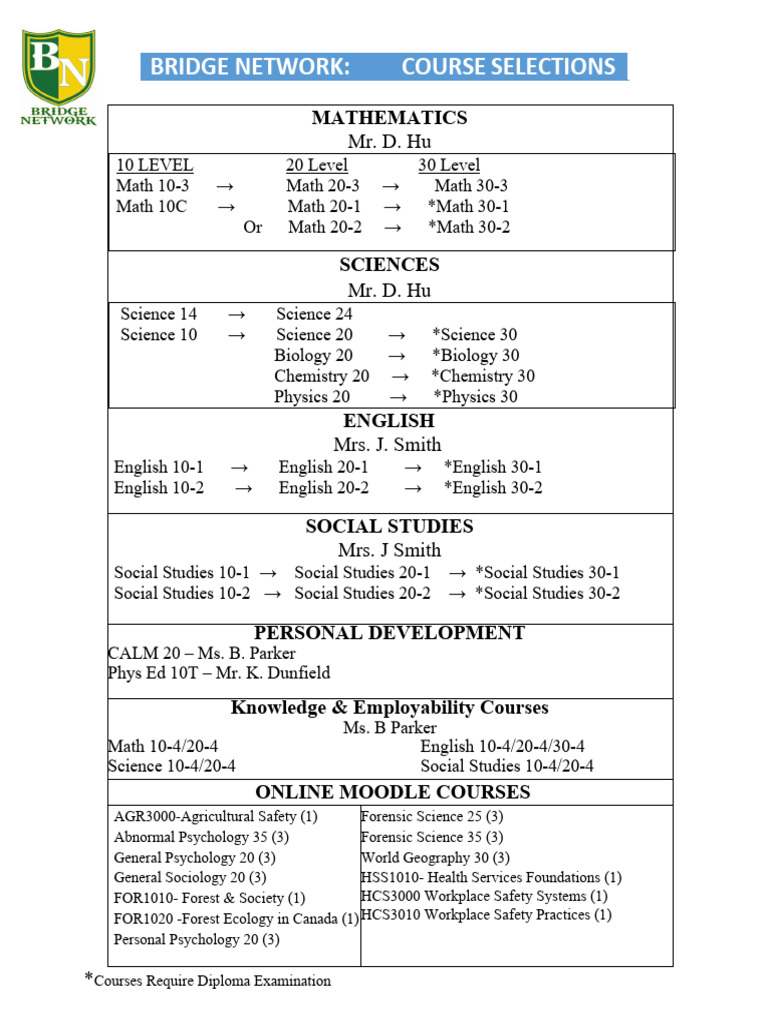 Bridge Network Course Selections Guide | PDF | Science