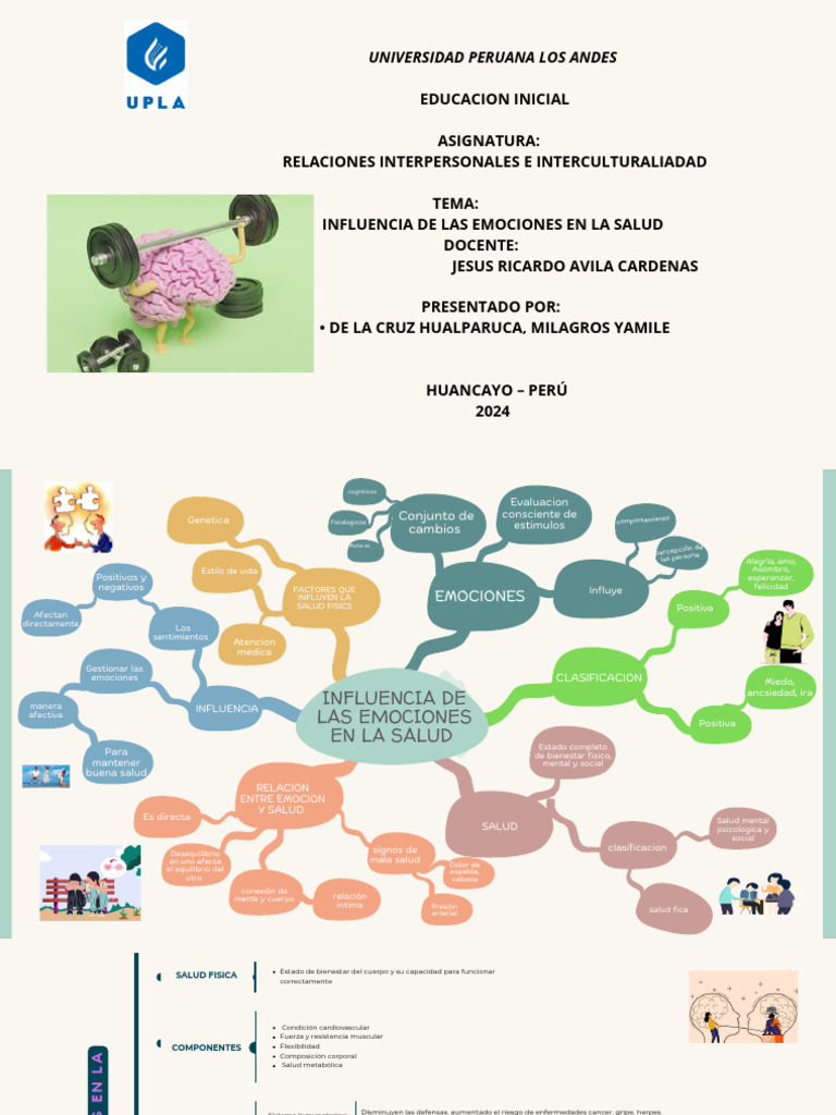 Emociones y su Impacto en la Salud | PDF | Las emociones | Mente