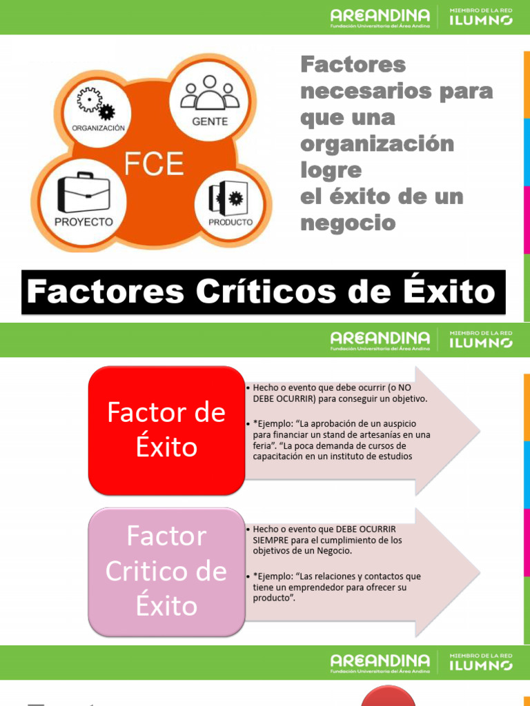 Factores Críticos de Éxito Empresarial | PDF | Business | Calidad ...