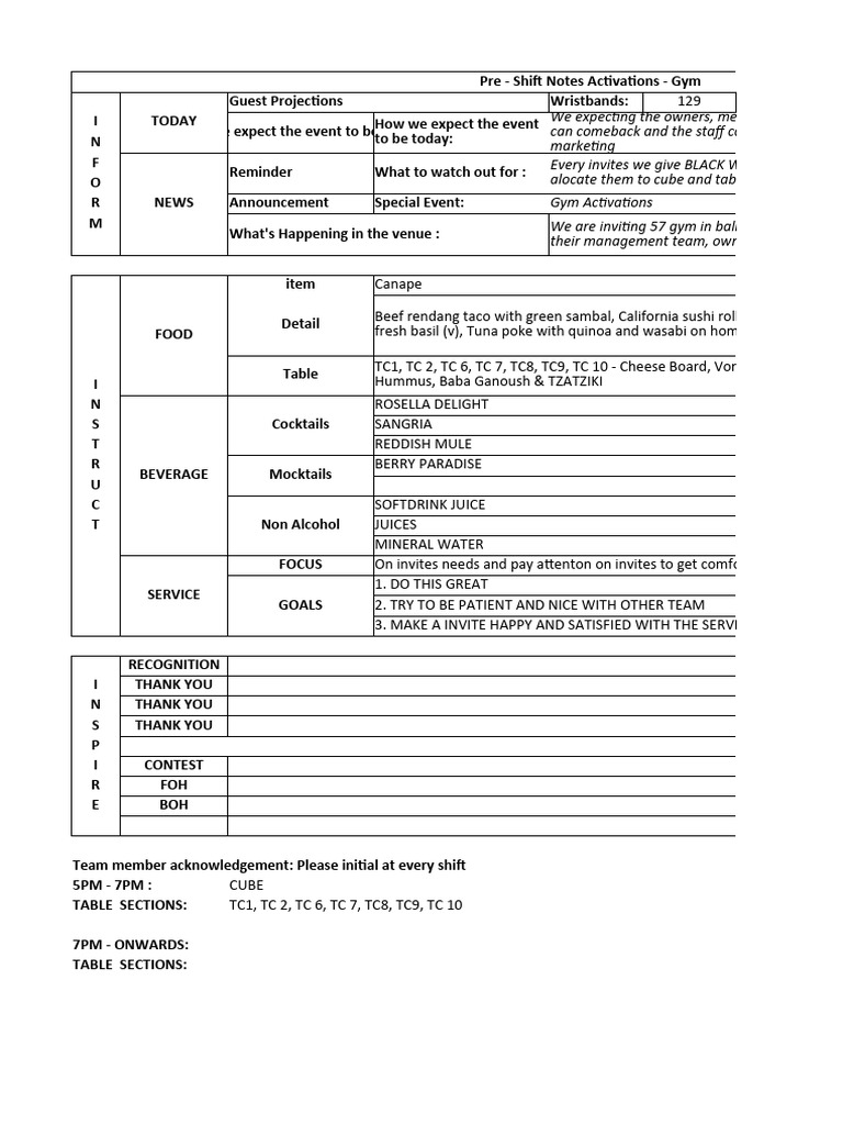 Pre Shift Notes | PDF | Western Cuisine | Cuisine