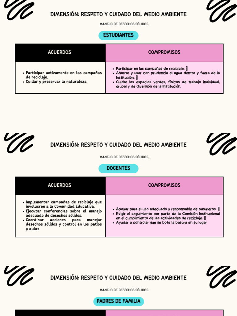 Dimensión Respeto y Cuidado Del Medio Ambiente | PDF | Residuos | Reciclaje