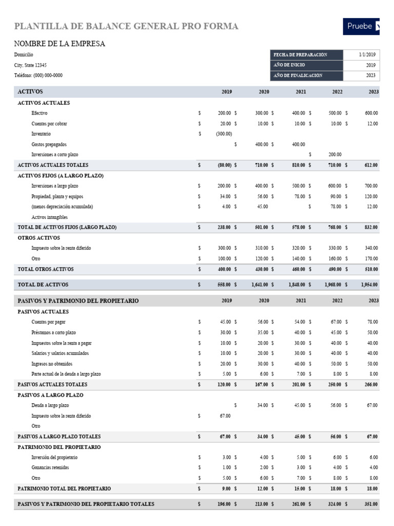 IC Pro Forma Balance Sheet 10876 ES | PDF | Capital de trabajo | Business