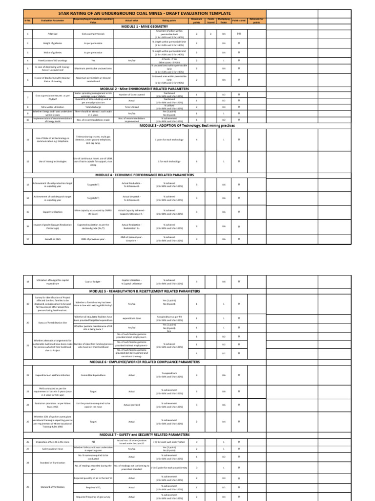 Underground Coal Mine Evaluation Template | PDF | Mining | Employment