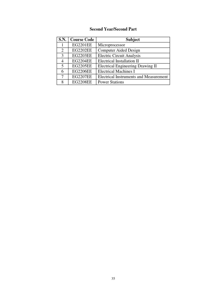 2022-fourth-semster-diploma-in-electrical-engineeing-www-arjun00