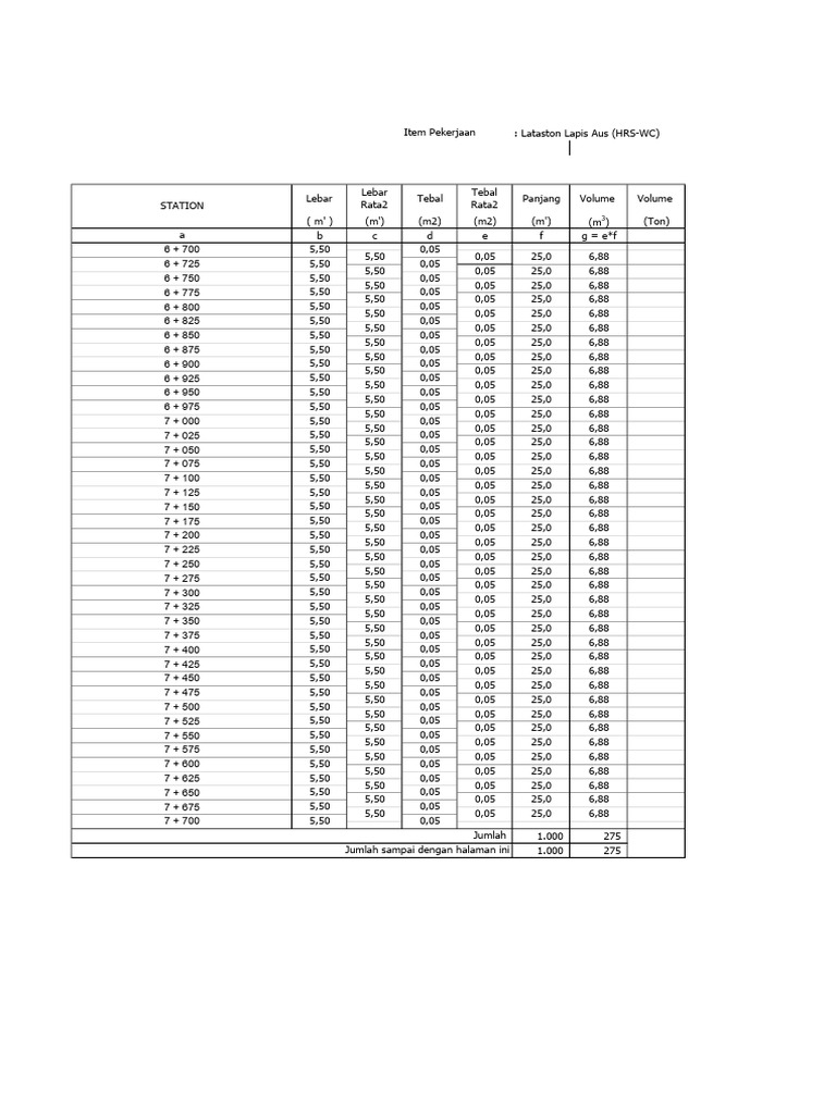 Volume de Laston Lapis Aus | PDF