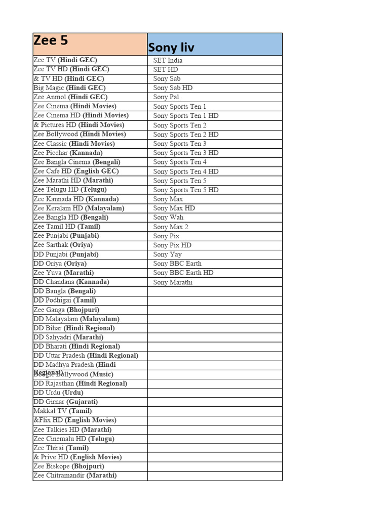 Sky Channel Dish Tv Sony Liv On Tata Sky Number Airtel Dth Play - Main Image