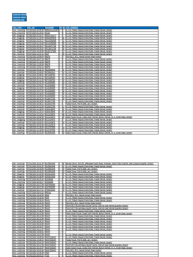 Cdr july by numbers pdf pakistan movement