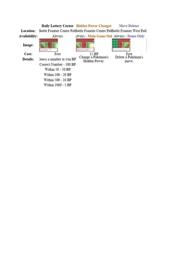 Battle Frontier Daily Lottery Guide | PDF