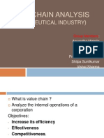 Pharmaceutical Value Chain Analysis