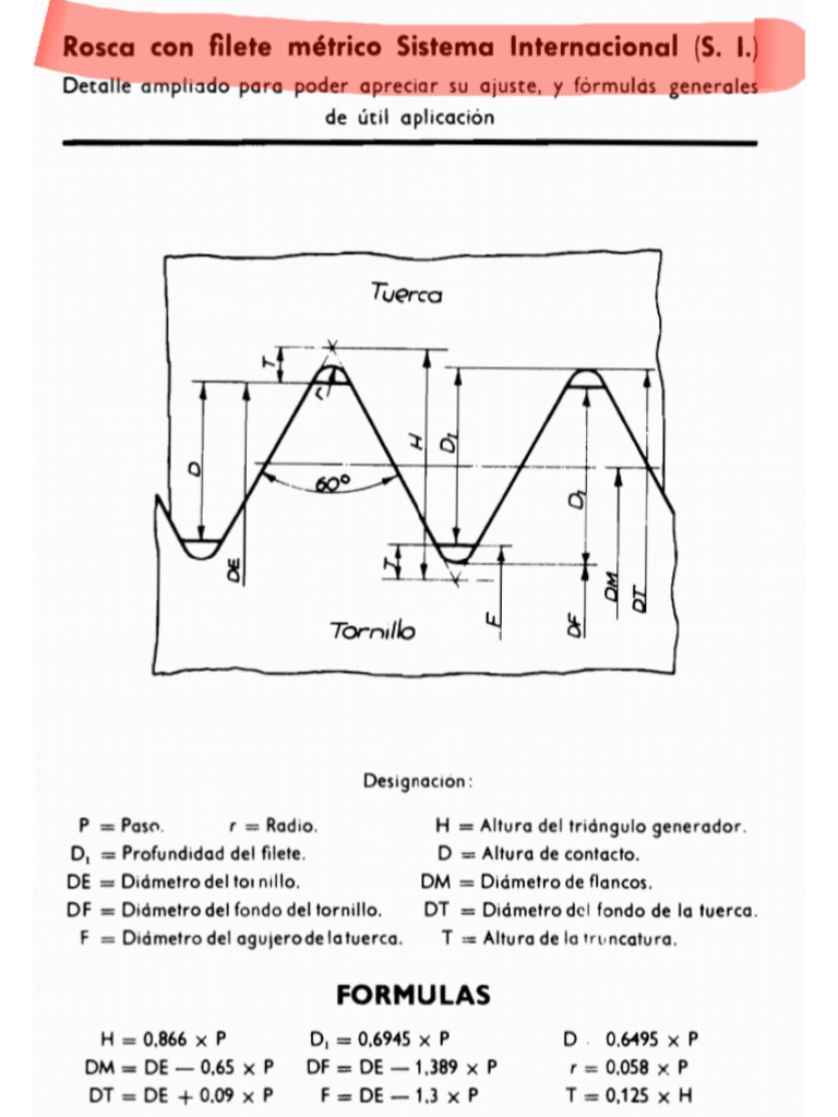 Formulas Rosca | PDF