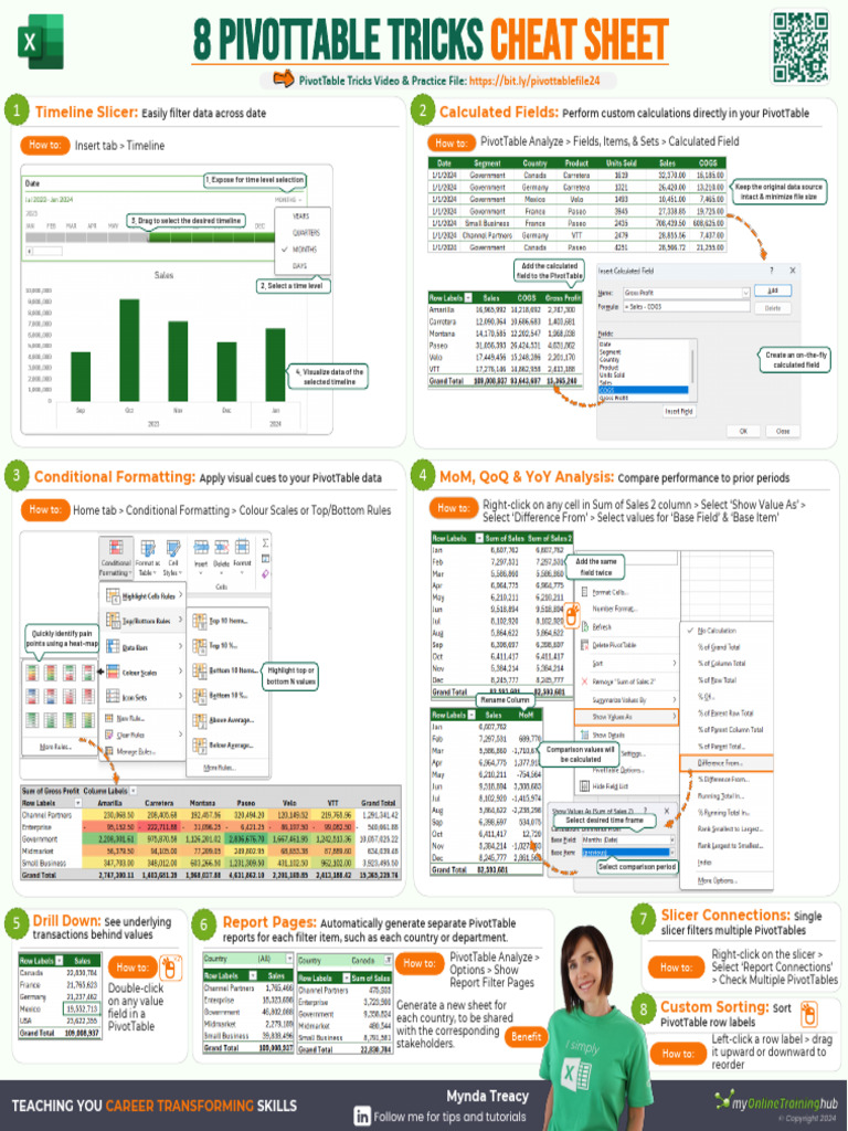 Pivottable Tricks Cheatsheet | PDF | Information Science | Information ...