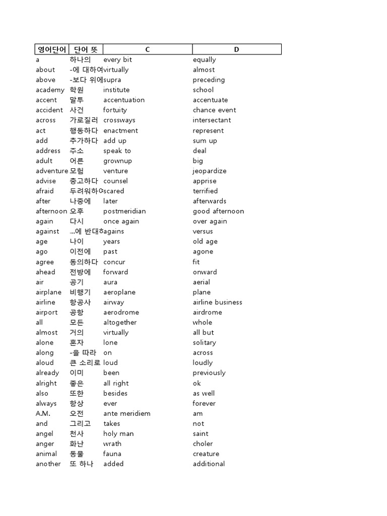 수정된초등필수영단어800 | PDF