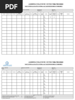 Daily QC Log Sheet Template | PDF