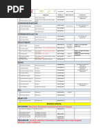 Indore Ward Councillor Contact List | PDF