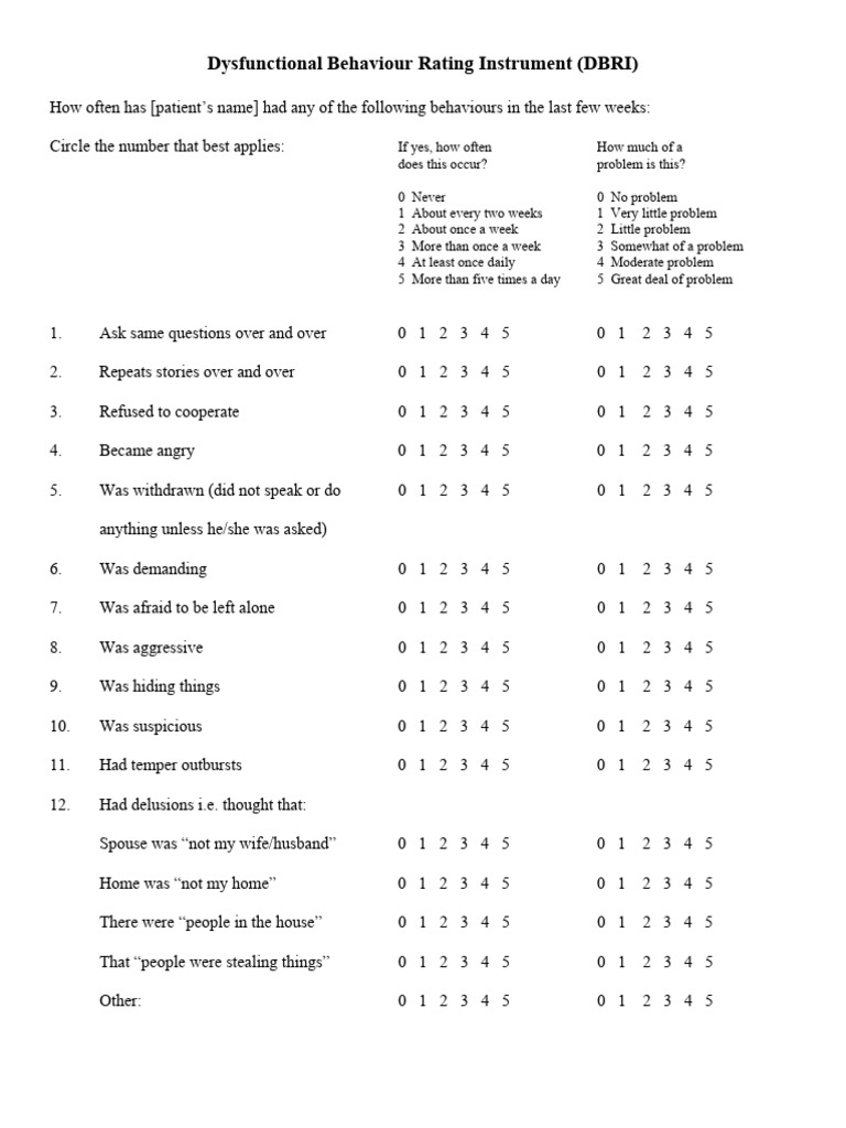 Image showcasing Dysfunctional Behavior Rating Tool | PDF | Self-Improvement