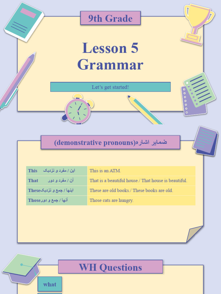 9th Grade Grammar: Pronouns & Questions | PDF