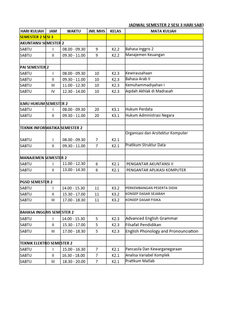 Jadwal Perkuliahan Semester 2 Sesi 3 | PDF