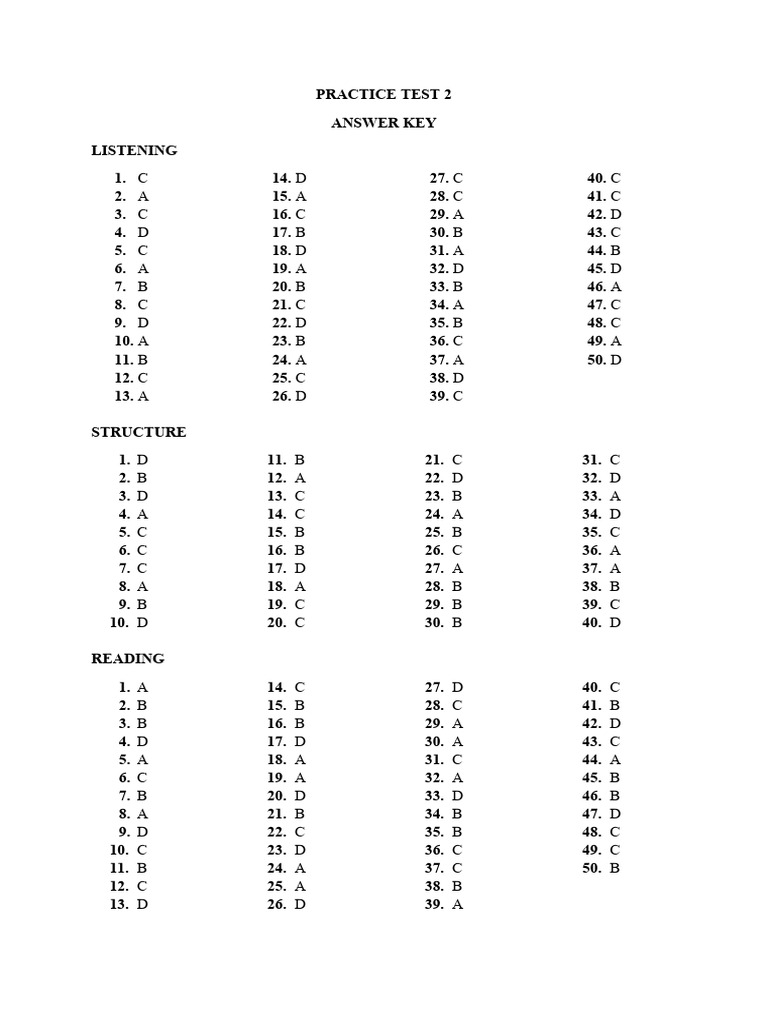 Practice Test 2 - AK | PDF